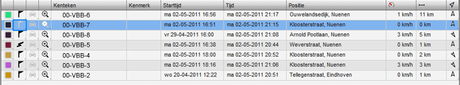 track en trace moving intelligence