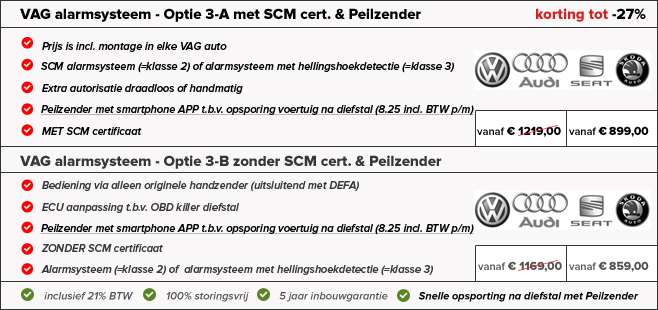 peilzender audi, volkswagen, seat, skoda autoalarm